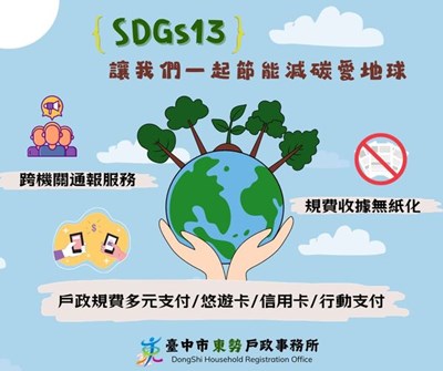 SDGs13宣導海報