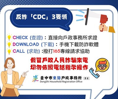 𝘾𝙝𝙚𝙘𝙠 (查證) :直接向戶政事務所求證
𝘿𝙤𝙬𝙣𝙡𝙤𝙖𝙙 (下載) :手機下載防詐軟體
𝘾𝙖𝙡𝙡 (求助):撥打165專線請求協助
假冒戶政人員詐騙來電
切勿依照電話指示操作