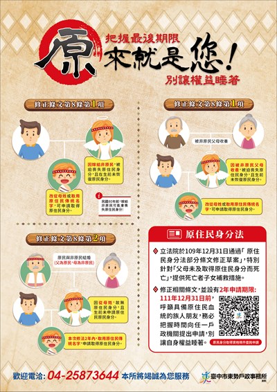 原來就是您宣導海報